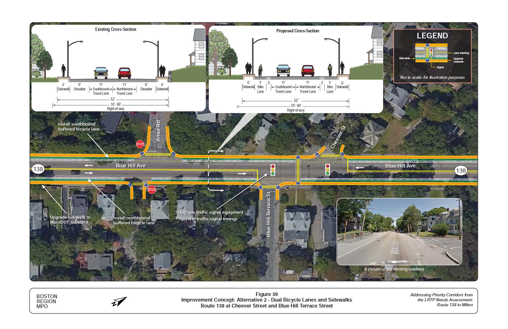 Figure 39 is an aerial photo of Route 138 at Cheever Street and Blue Hill Avenue showing Alternative 2, dual bicycle lanes and sidewalks, and overlays showing the existing and proposed cross-sections.